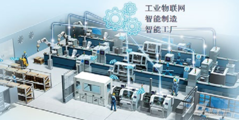 整合型技術方案 滿足行業應用需求的新興開發趨勢